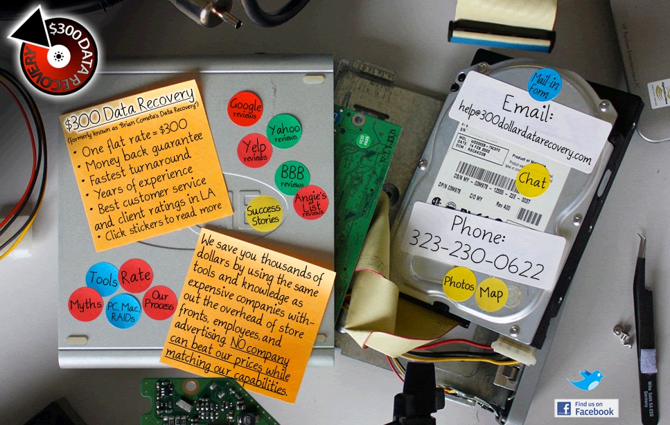 Cheap Data Recovery